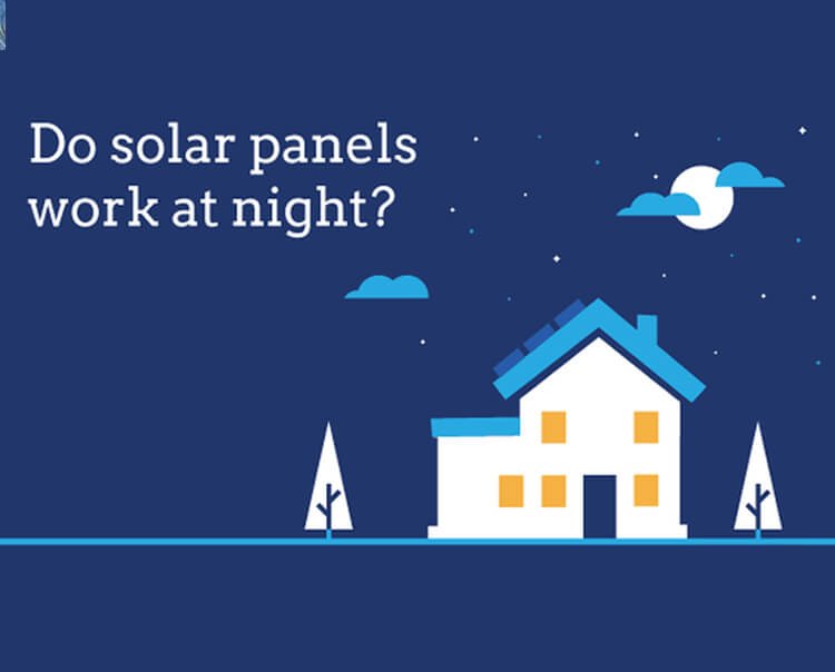 How do solar panels work on cloudy days and at night?