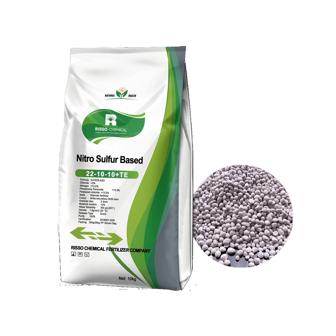 Risso's Nitro-sulfur-based NPK