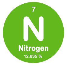 Nitrogen