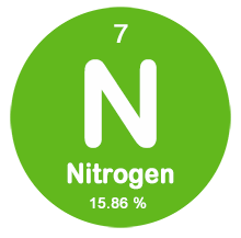 Nitrogen