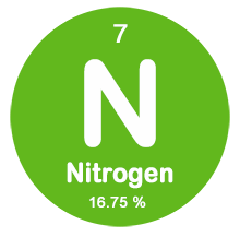 Nitrogen